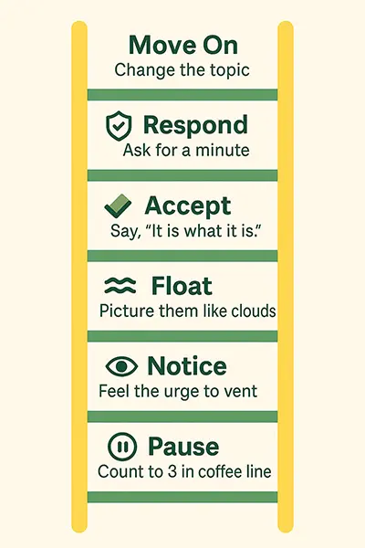  6-step ladder to beat oversharing climb with real-life examples for each rung