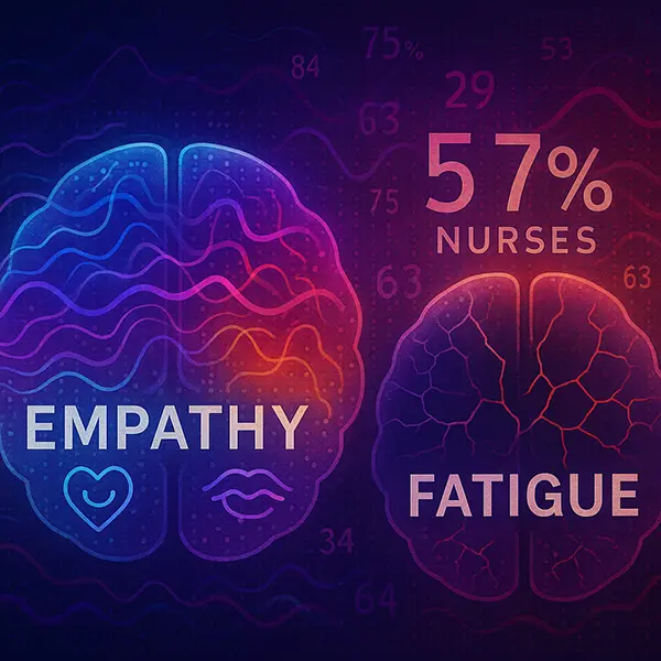 Brain on empathy overload - key research findings showing fatigue risks for HSPs and pros