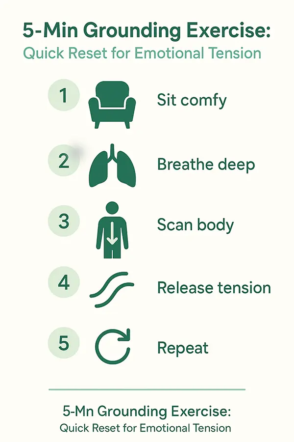 Daily Exercises for Nervous System Recovery