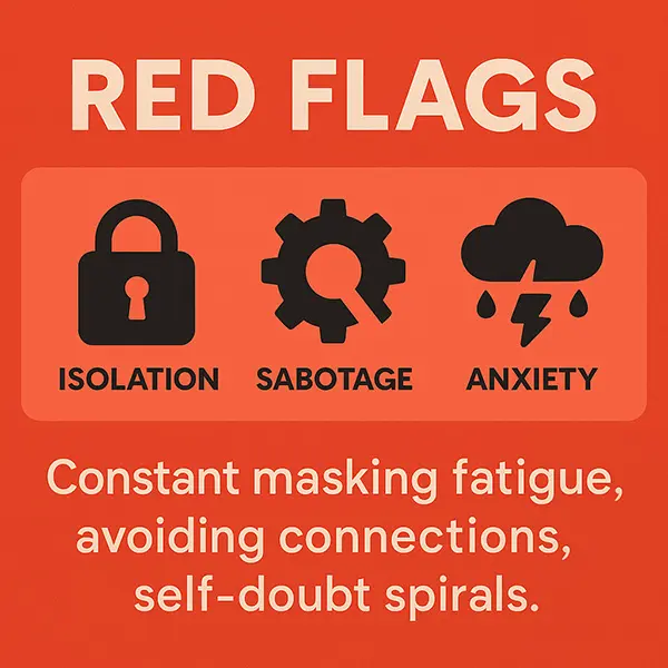 Infographic of red flags icons like locked door