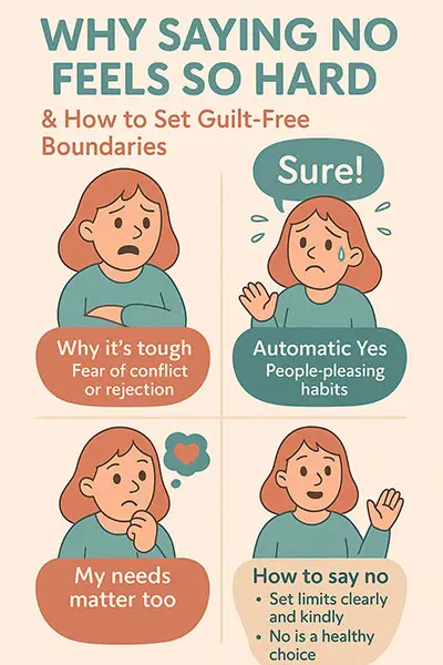 The Guilt That Comes With Saying No (And How to Get Free Easy) - infograph