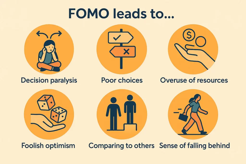 What is the biggest cause of FOMO?