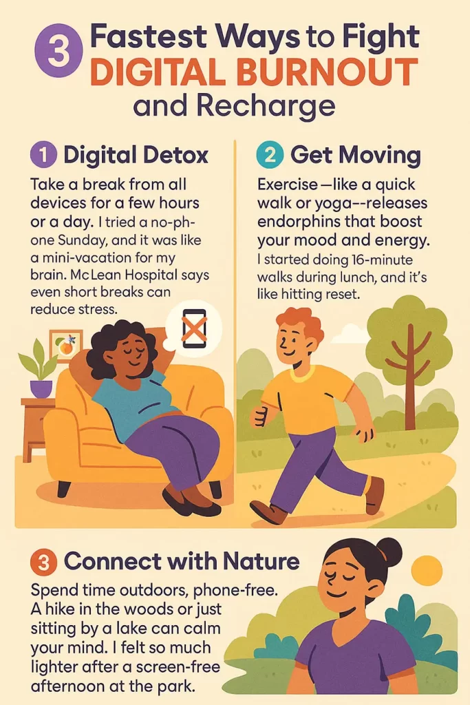 info graphic 3 Fastest Ways to Fight Digital Burnout and Recharge
