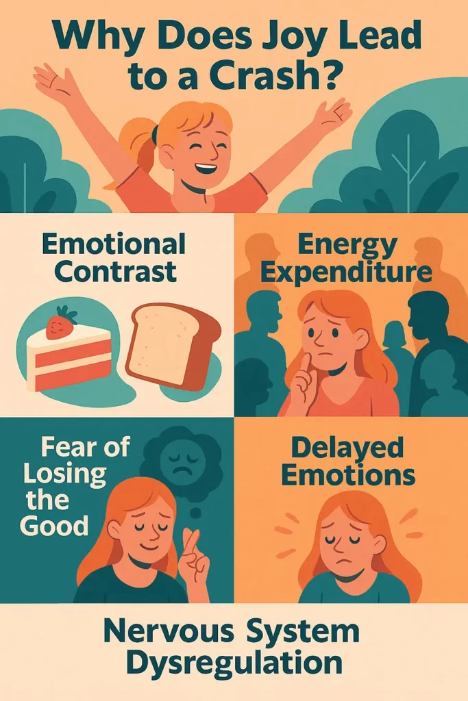 The Crash After a Good Day: Why Joy Leaves You Drained