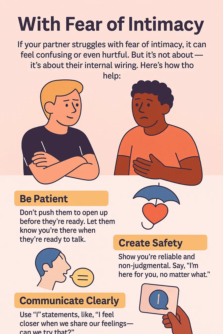 with Fear of Intimacy