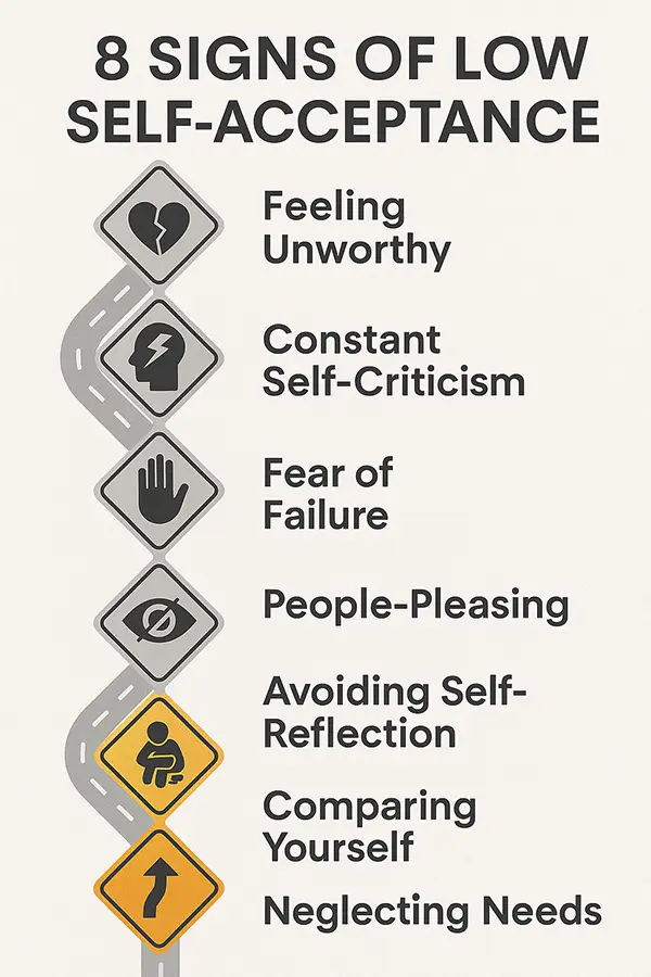 Road signs warning of low self-acceptance traps – are any hitting home for you?